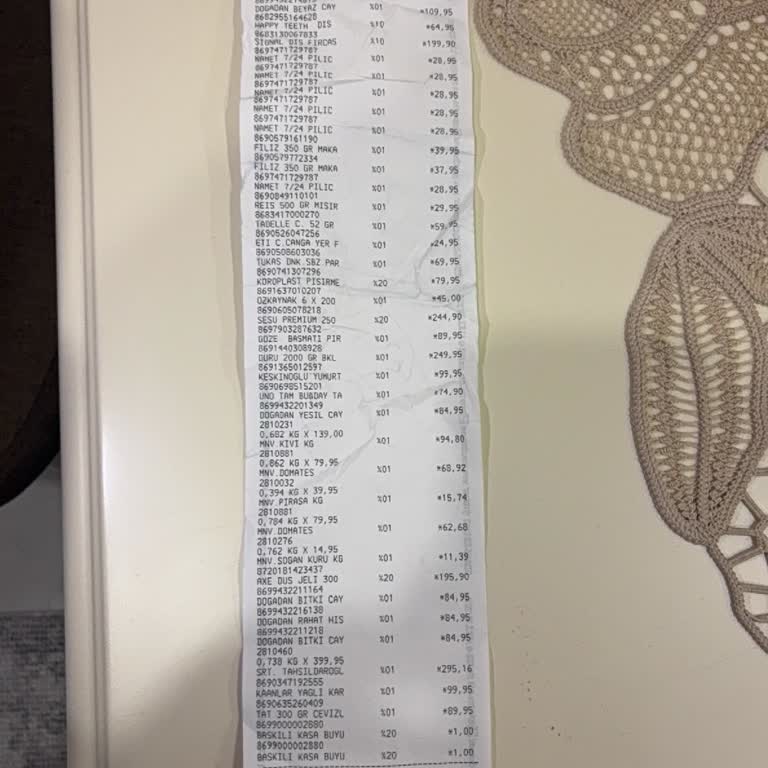 Happy Center Kocatepe Şubesinde İndirim Etiketleri Fişe Yansıtılmadı