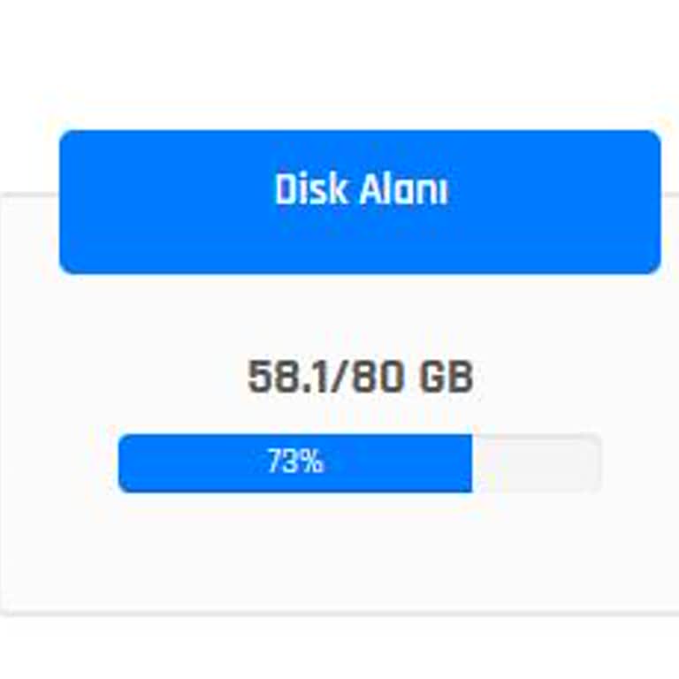 Ek Disk Paketi Tanımlanmadığı İçin Oyun Sunucusu Kurulamıyor