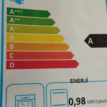 Bosch Seri 4 Ankastre Fırının Yanma Ve Geç Pişirme Sorunu