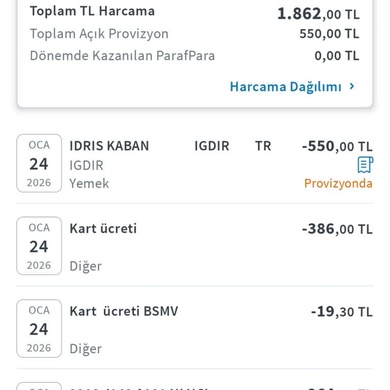 İzinsiz Kart Ücreti Kesintisi Ve İade Talebi