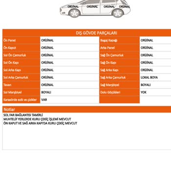 Ekspertiz Raporundaki Saklanan İşlemler Araç Değerini Düşürdü