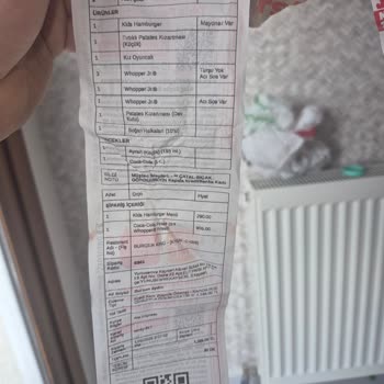 Bayat Ekmek Ve Çiğ Köfte İçin İade Talebi