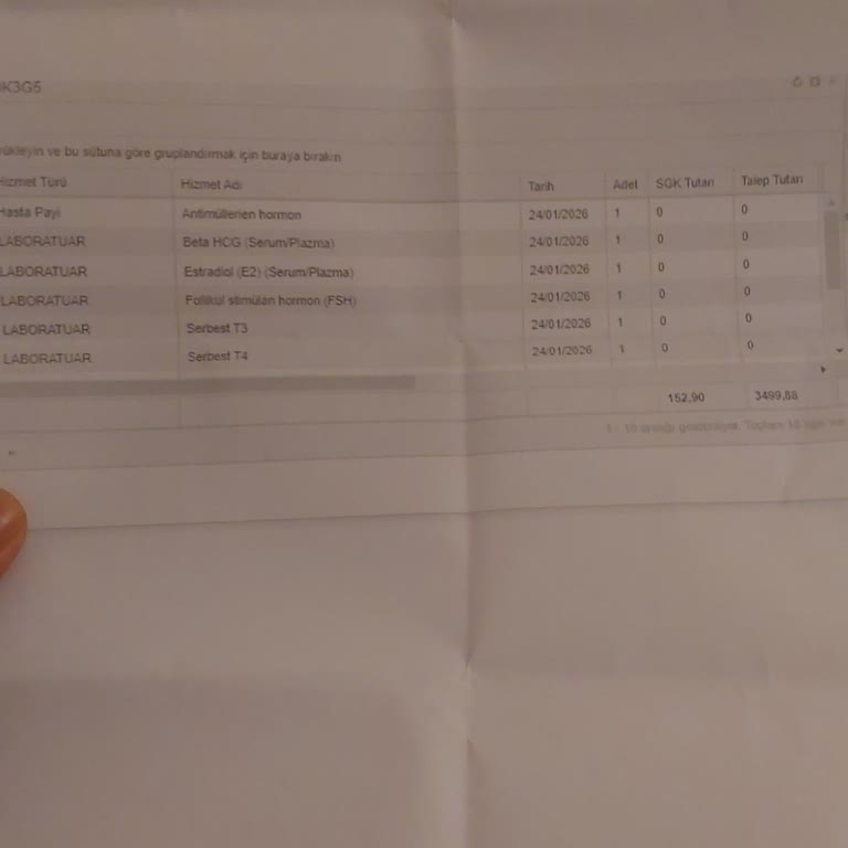 Engelli Kızımın Testi İçin Haksız 1800 TL Ek Ücret Talebi