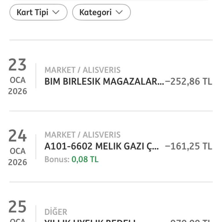 Haksız Kart Üyelik Ücretinin İadesi Talebi