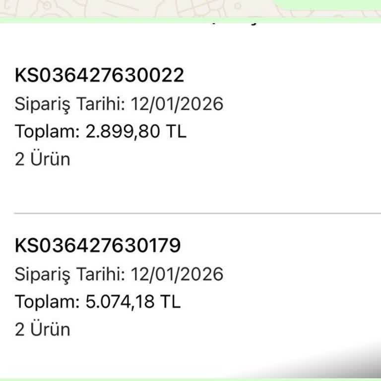 Stok Yok Deyerek İptal Edilen Siparişte Fiyat Artışı Ve Güven Sarsıntısı