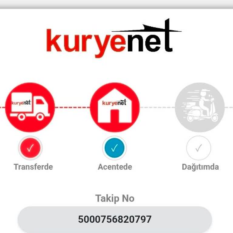 Kuryenet Teslimatındaki Gecikme Ve İletişimsizlik Nedeniyle Mağduriyet