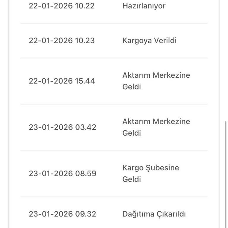 Birgündekargo Gecikmesi Nedeniyle Yaşadığım Mağduriyet