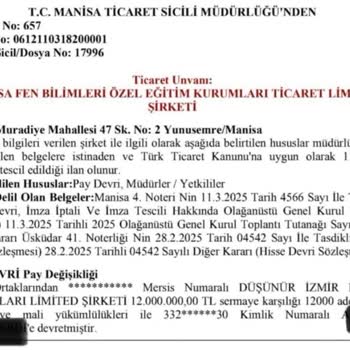 Düşünür Koleji Van Şubesinin Aniden Kapanması Ve İade Talebimiz Karşılanmadı