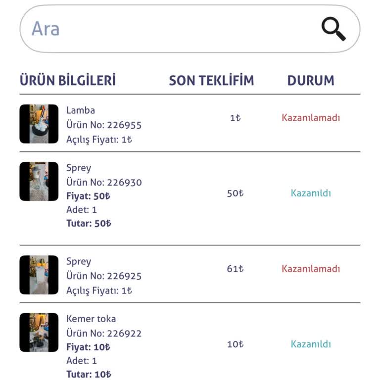 Online Açık Artırma Bidsee'de Teslim Edilmeyen Ürünler İçin 400 TL Geri Ödeme Talebi