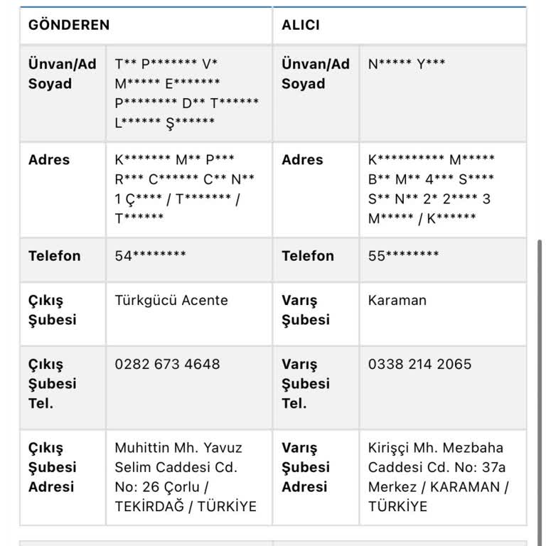 Teslim Edilmeyen Tencere Seti İçin Hemen Kredi Kartı İadesi İstiyorum