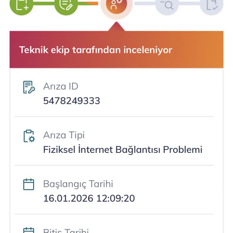 Yanmış İnternet Kutusu Ve Aktif Edilmemiş Fiber Bağlantısı İçin Acil Çözüm Talebi