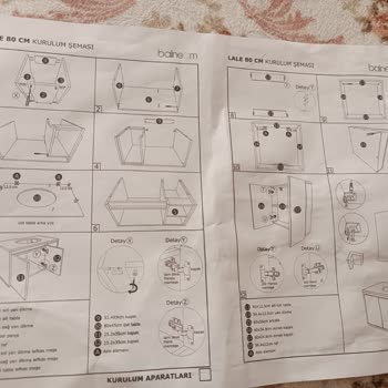 Montaj Ve Tasarım Hatası Nedeniyle Lavabo Dolabı Kırıldı Ve Güvenlik Riski Oluştu