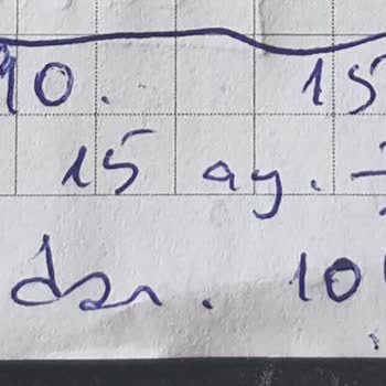 Burgan Bank'tan Aldığım Kredi Faiz Oranında Çelişkili Ve Yanıltıcı Bilgi