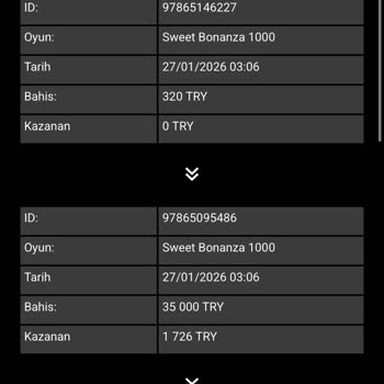 Kazandığım 129.000 TL'yi Çekemiyorum, Hesabım Sıfırlandı