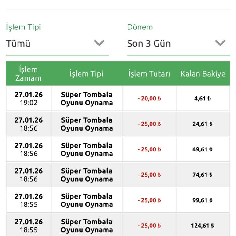 Bilyoner Tombala'da Binlerce Lira Harcamama Karşılık Kazanamadım!