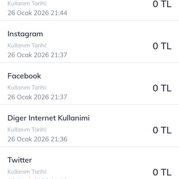 Türk Telekom’da Yetkisiz Veri Kullanımı Ve Hesap Erişimi Şikayeti