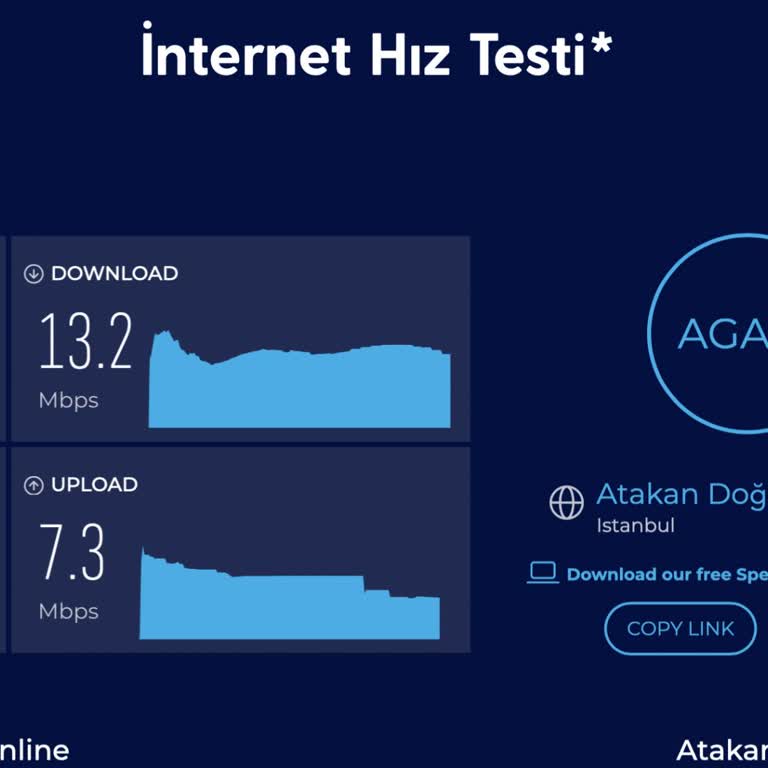 Taahhüt Edilen 100 Mbps Hız Sağlanmadı Ve Ek Modem Ücreti Talep Edildi