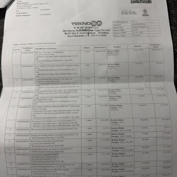 Teknosa Mağazasında Yanıltıcı Satış Ve Fazla Ücret İtirazı