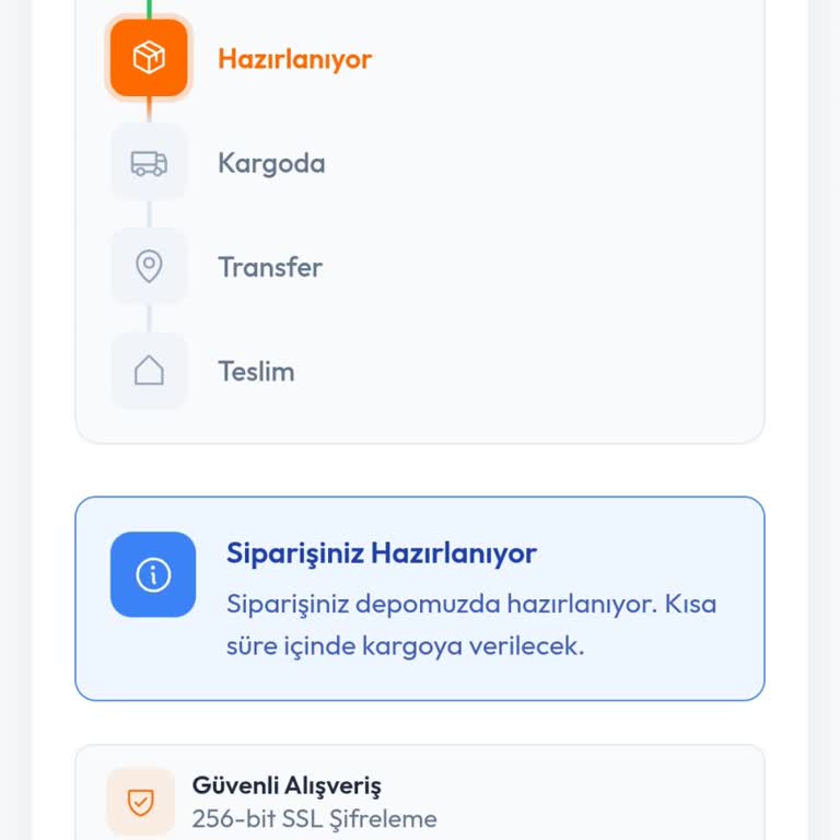 Kargo Gecikmesi, İletişim Sorunları Ve İade Talebi