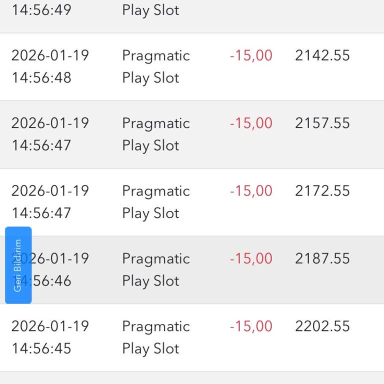 Tipobet Slot Oyunlarında Adil Oyun Talebi Ve Kayıp İadesi