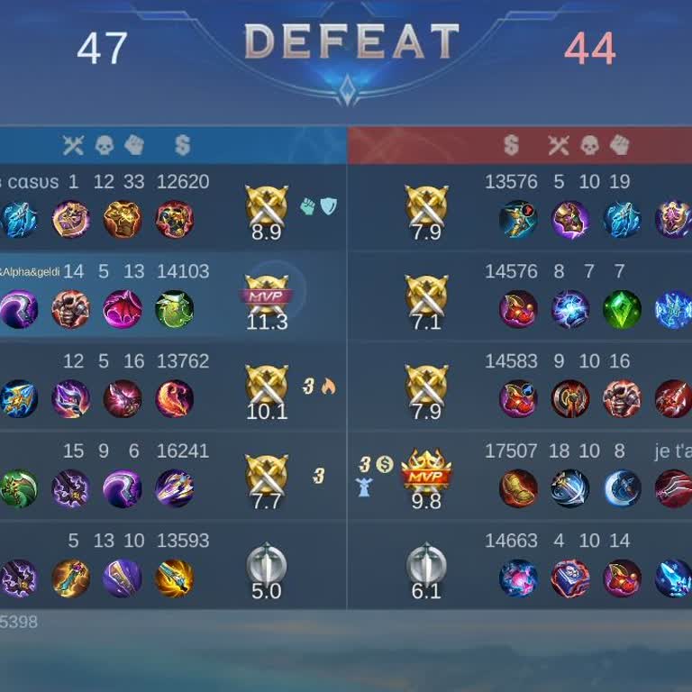 Mobile Legends Bang Bang'ta Tek Maçlarda Adaletsiz Eşleşme Sisteminden Şikayet