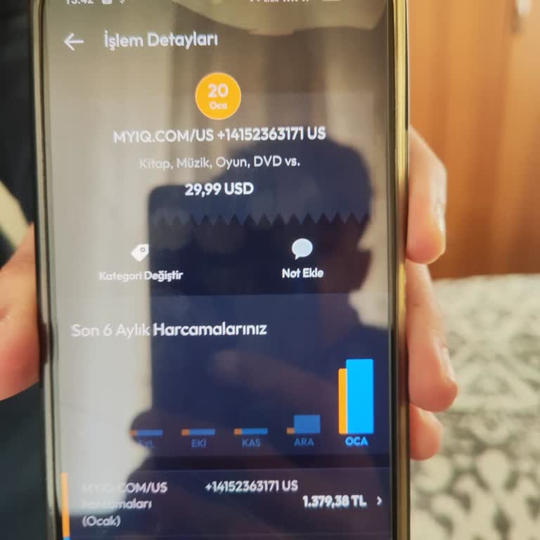 Myıq Onaysız Abonelik Ve Kartımdan Çekilen Ücretin İadesi