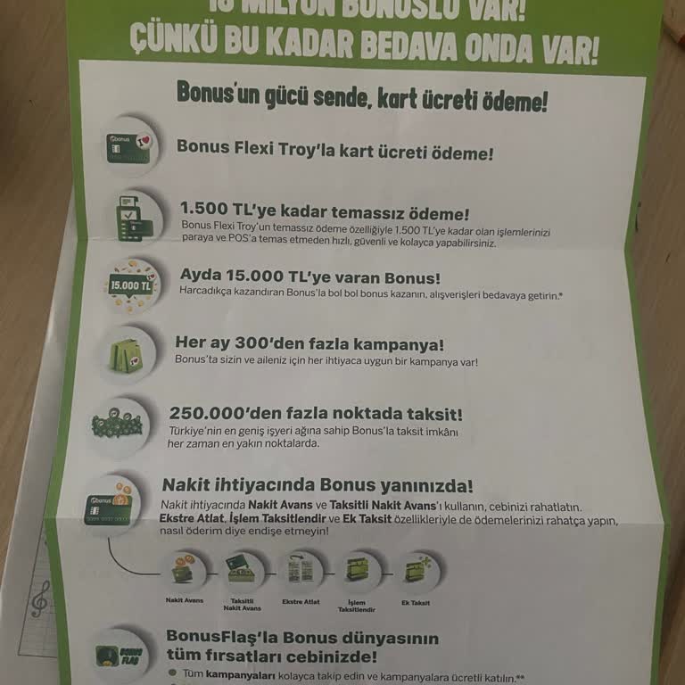 Garanti BBVA’nın Aidatsız Kart İddiası Yanıltıcı Kampanya Katılım Ücretleriyle Çelişiyor