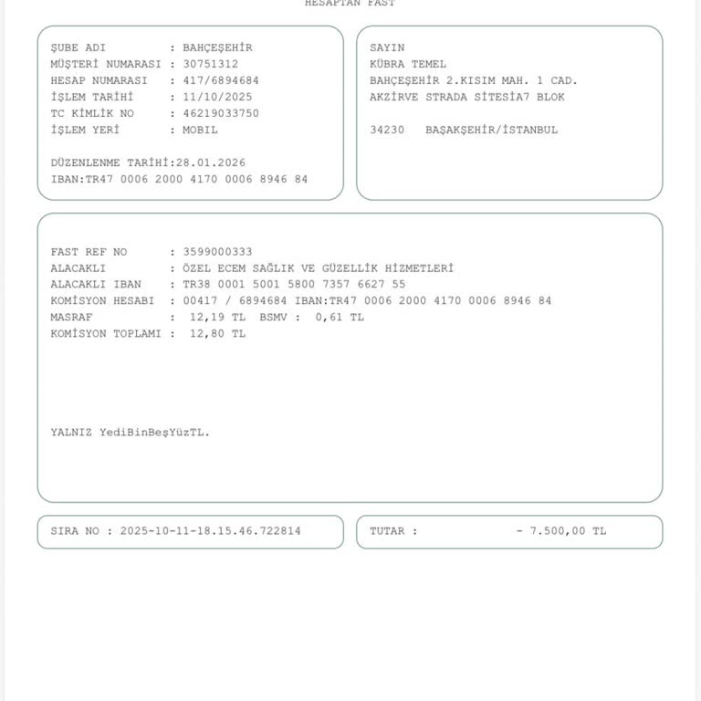 Liva Clinic’te Hizmet Sonuçlarından Memnun Olmama Ve Saygısız Telefon Tutumu