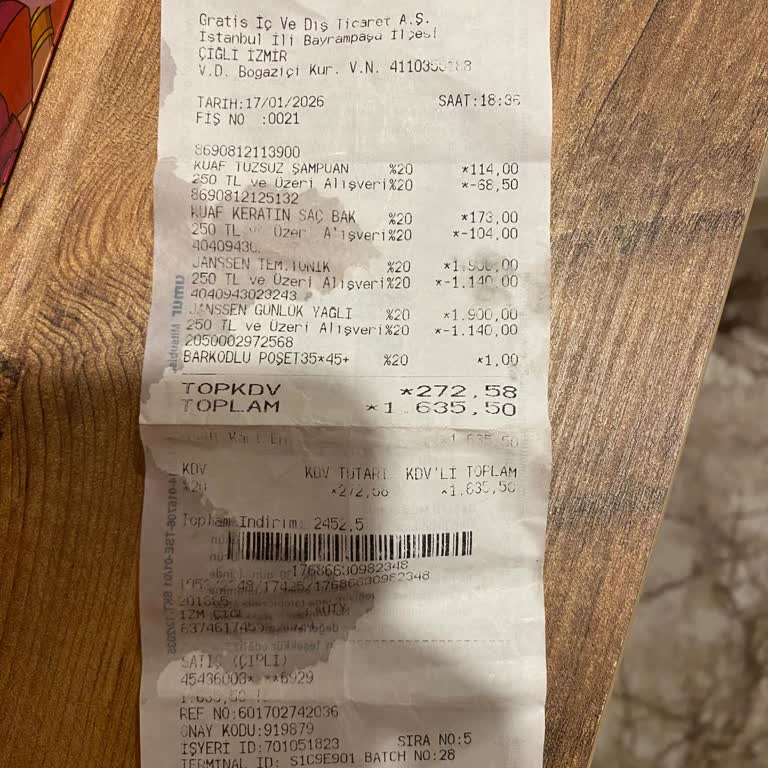 Gratis Mağazalarında İade Süreci Red Edildi Ve Bilgi Yok