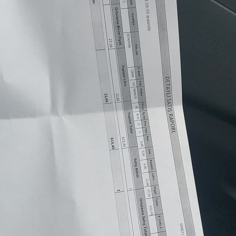 Polis Raporu Eksikliği Nedeniyle Kasko İşleme Alınmadı Ve Araç Tamiri Beklemede