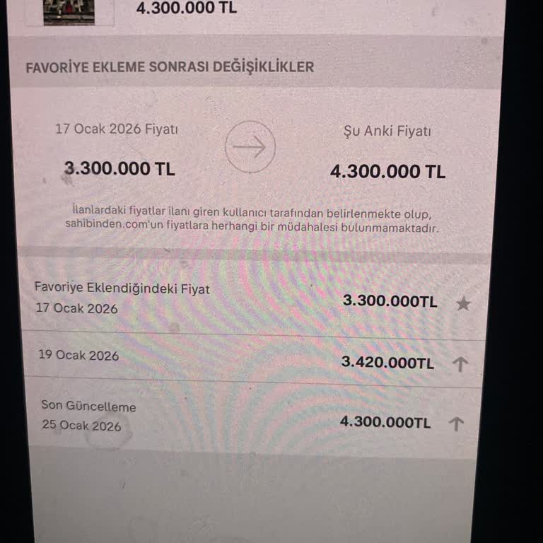 Sahibinden.com’da Fahiş Ve Ani Fiyat Artışı Alıcıları Mağdur Etti