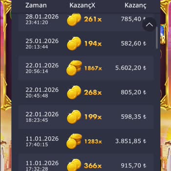 Hesabımda 136.000 TL Bakiyenin Bildirimsiz Sıfırlanması Ve Geri Ödeme Talebi