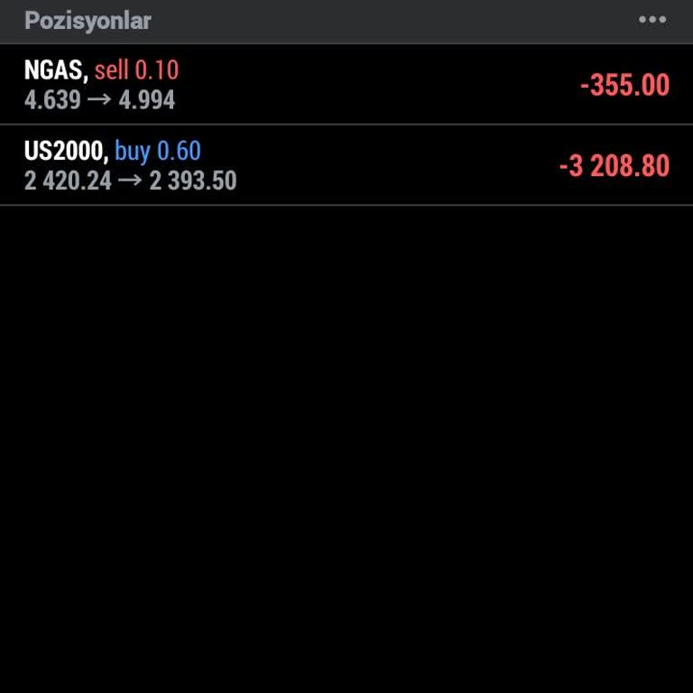 Metatrader 5 İşlemcileri Sahte Ekranla Yatırımcıları Aldatıp Büyük Kayıplara Yol Açtı