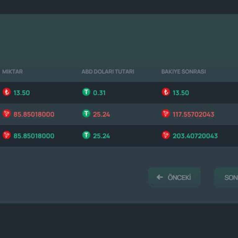 Zegnabet Bonus Kazancım Ödenmedi Ve Çekim Talebim Reddedildi