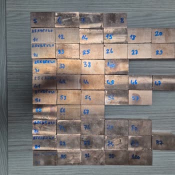 Bakır Ürünlerde 47 Adet Eksik Teslim Ve Cevapsız Şikayet