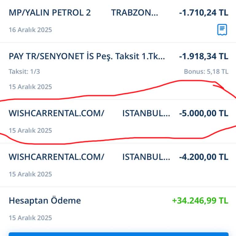 Depozito İadesi Gelmedi, Provizyon Yanıltması Ve Müşteri Hizmetlerine Ulaşılamama