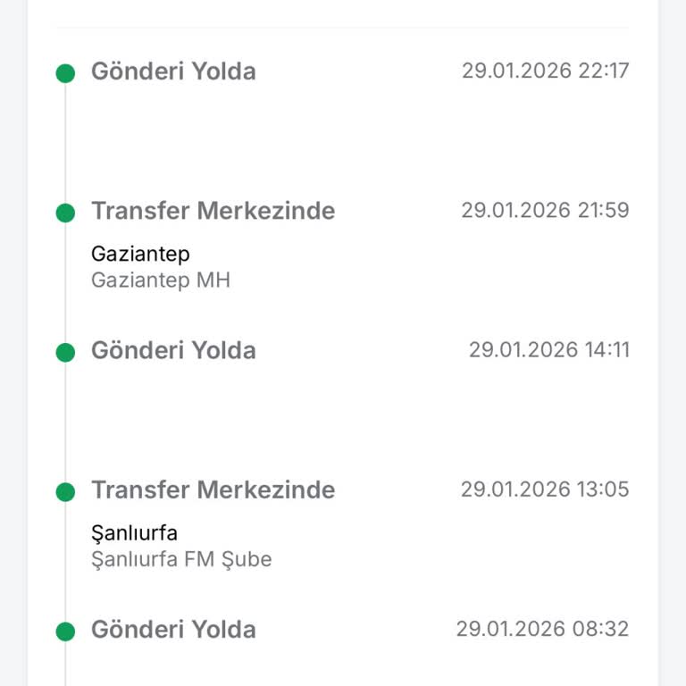 Trendyol Express Kargo Gecikmesi Ve Belirsiz Teslimat Tarihi Nedeniyle Mağduriyet