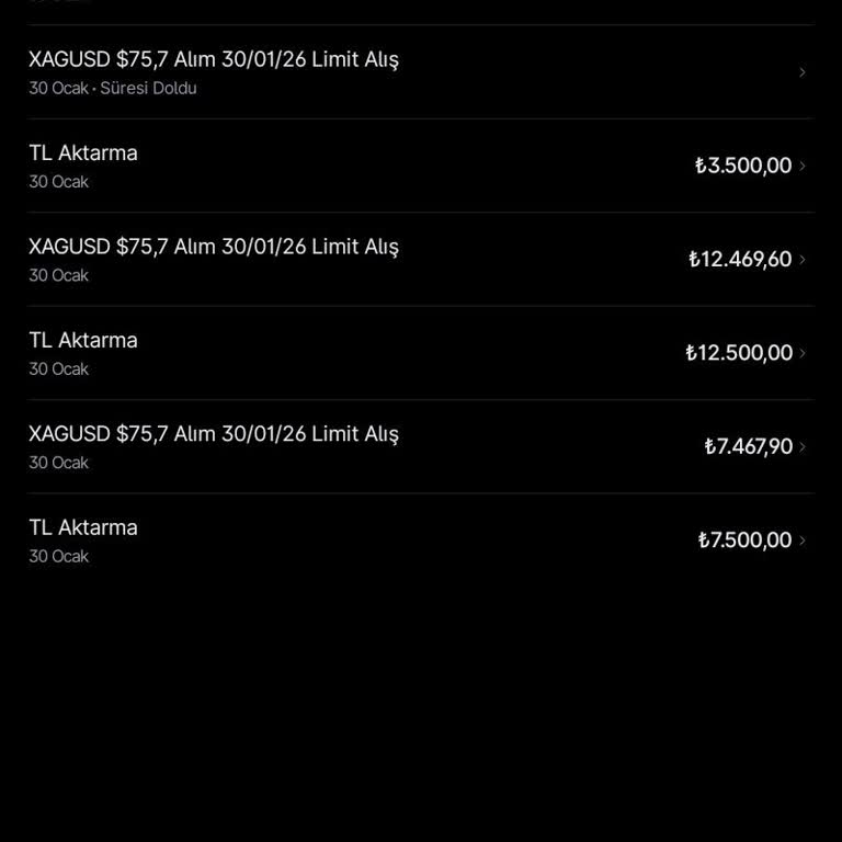 Midas Uygulamasında Gümüş Varant Alımının Görünmemesi Ve 20.000 TL’nin İadesi Talebi