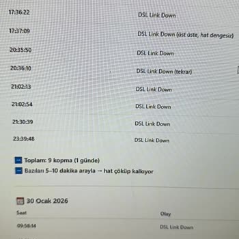Sürekli İnternet Kopması Ve Hız Azaltma Sorunu Çözülmedi
