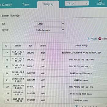 Sürekli İnternet Kopması Ve Hız Azaltma Sorunu Çözülmedi