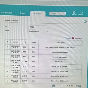 Sürekli İnternet Kopması Ve Hız Azaltma Sorunu Çözülmedi