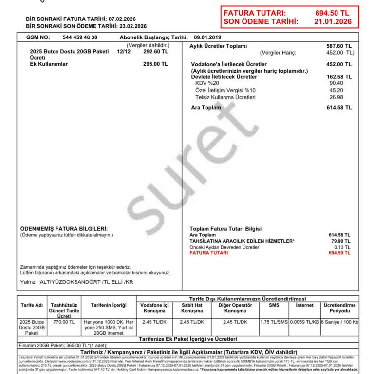 Onaysız Ek Paket Ücretleri İçin Tam İade Ve Otomatik Tanımlamanın İptali Talebi