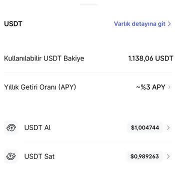 Midas'ta USD/USDT Makasının %10'luk Farkı Yatırımcıları Zarara Zorlıyor