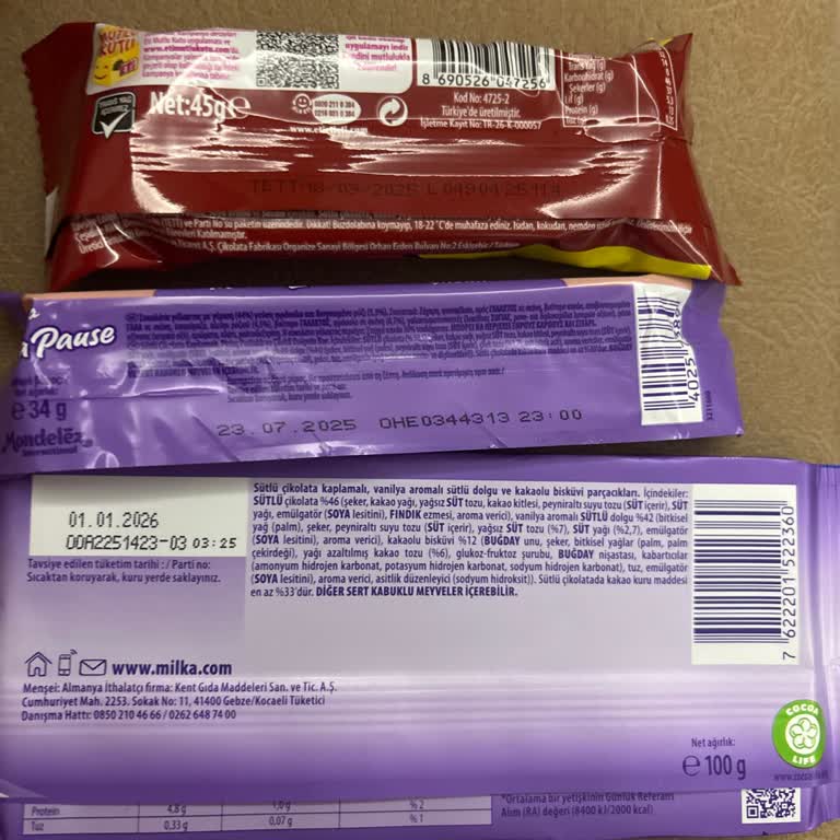 Yenir Son Kullanma Tarihi Geçmiş Ürün Satışı Ve Çocuk Sağlığına Tehdit Nedeniyle Tam İade Talebi!