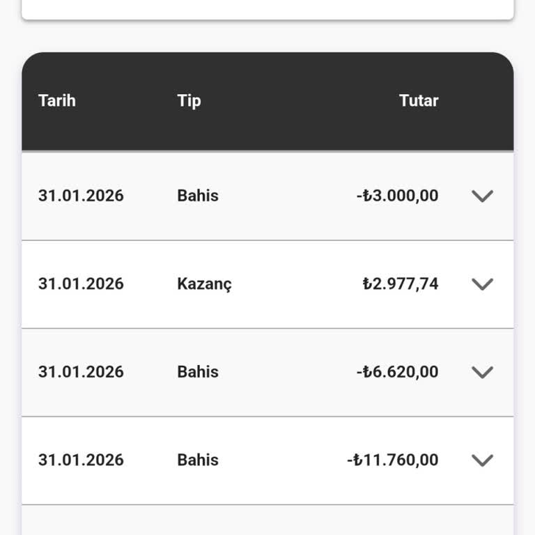 Hesabımda İzinsiz Rulet Oynanması Sonucu 18.016 TL Kayıp