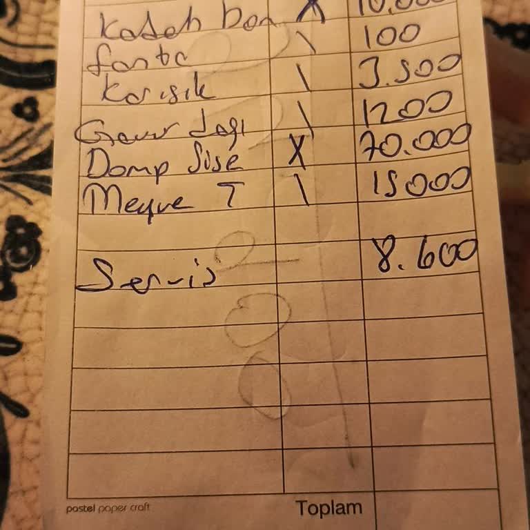 Fulya Meyhanesi | İstanbul 94 Bin TL'lik Fahiş Hesap Ve Sahte Fiyat Listesi