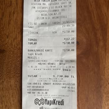 Doğum Günü Kutlamasında Siparişlerin Çoğu Gelmedi Ve Uzun Süre Bekletildik