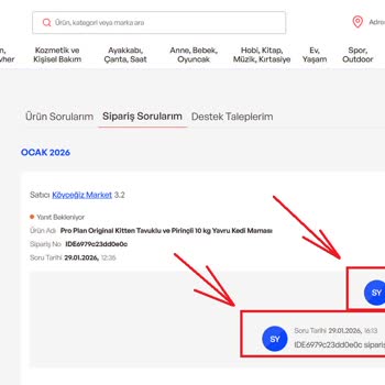 Gönderilmemiş Sipariş, Bilgi Dışı İade Ve Fiyat Artışı