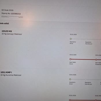 Siparişim Tek Taraflı İptal Edildi Ve Kampanya Fiyatı Korunmadı