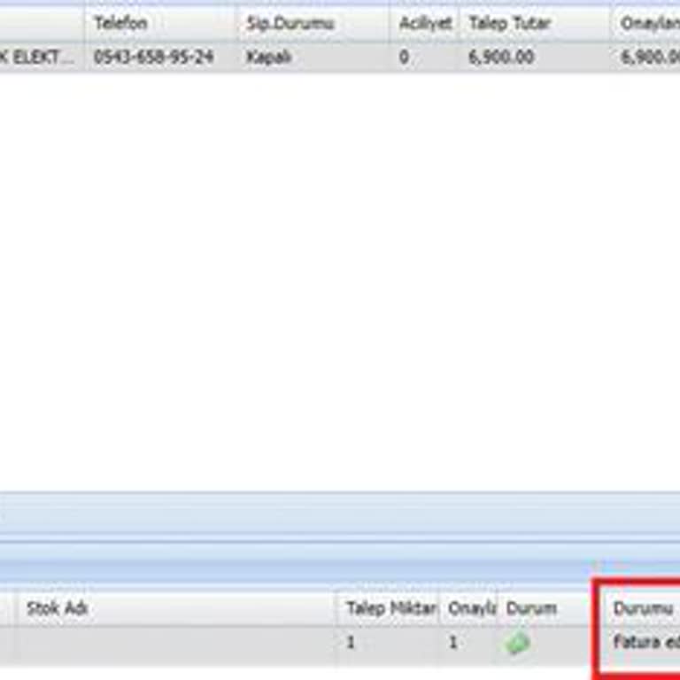 Aras Kargo Şubesinde Televizyon Kargom Kayıp Ve Acil Çözüm Bekliyorum